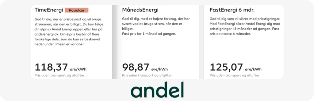 Andel Energi elpriser