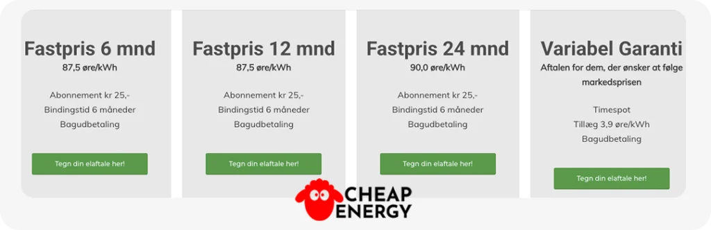 Cheap Energy elpriser