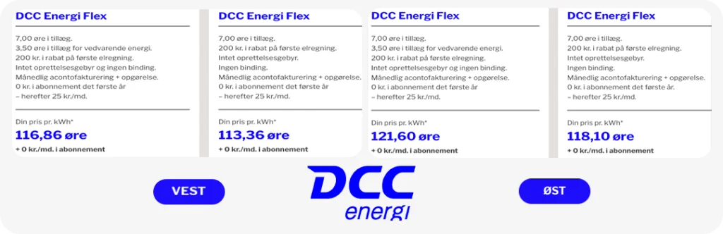Her kan du få mere information om elpriserne hos DCC energi