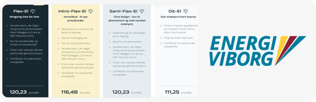 Energi Viborg elpriser