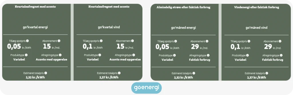Se el priserne hos Go'Energi