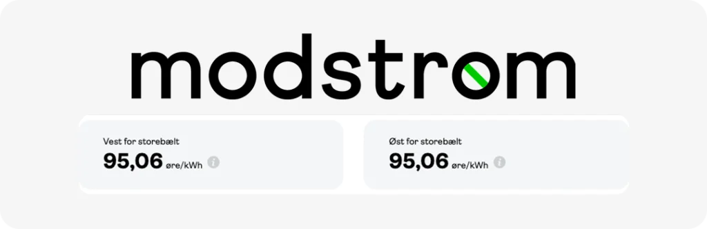 Modstrøm elpriser