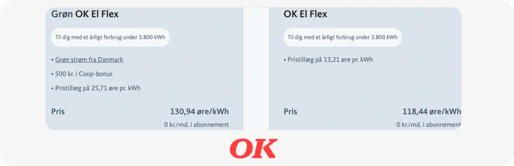 OK elpriser der er til at forstå - læs om dem her