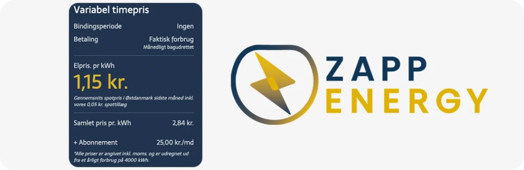 Tjek ZAPP Energy elpriser ud her.