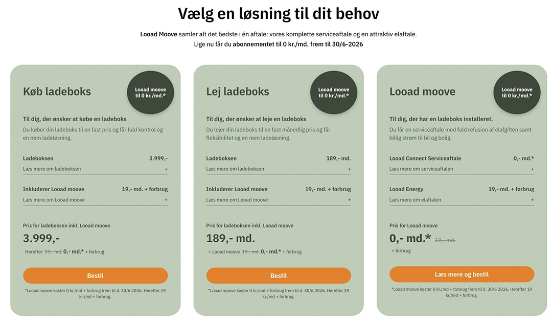 Looad elrpsier og produkter